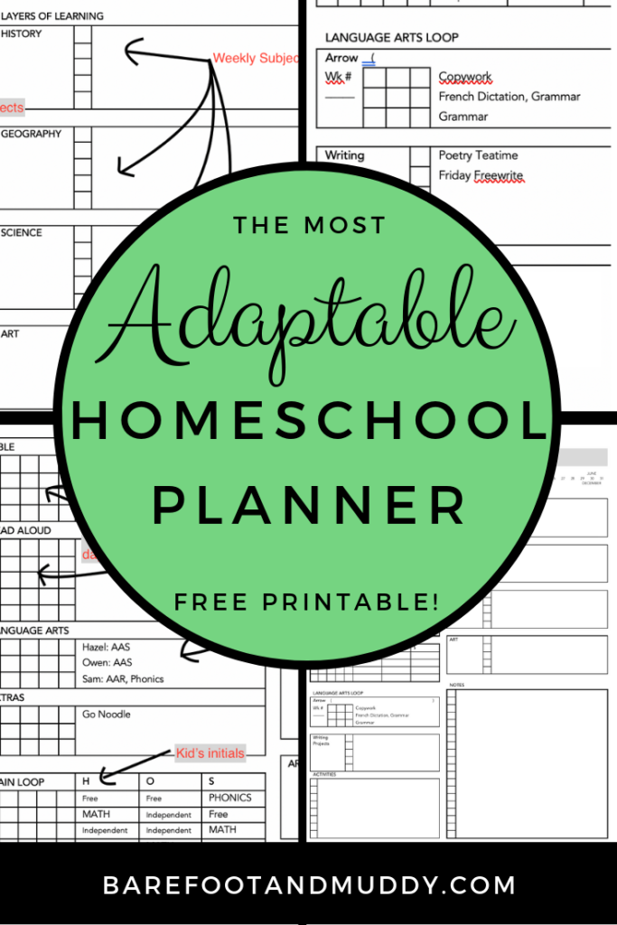 Create the most adaptable and flexible homeschool planner with this tutorial. Free printable is included!